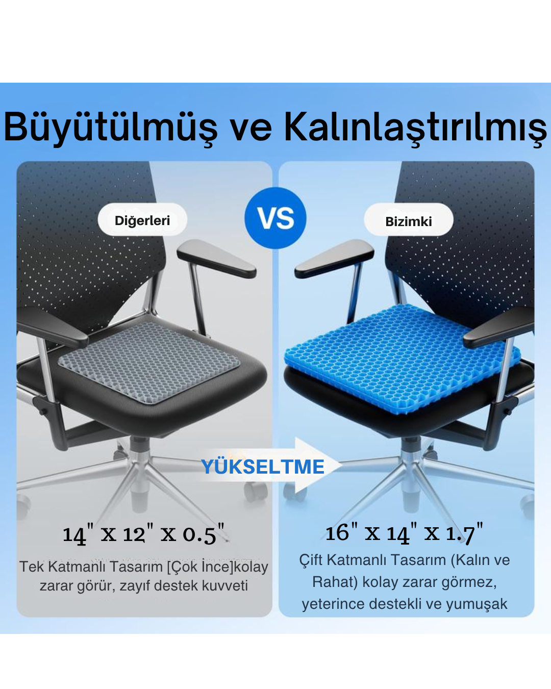 Jel Oturma Yastığı